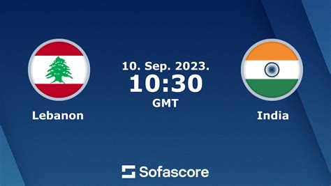lebanon vs india score